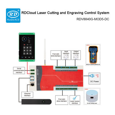 Ruida Laser Controller RDV8840G-MOD5-DC Intelligent Cutting And Engraving Controller