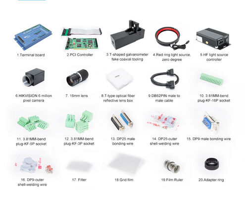 Ruida Laser Marking Controller RDM4024V-PCI Visual Laser Marking Control System