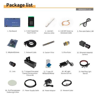 Ruida RDM6020V Laser Marking Controller With Ethernet USB WiFi